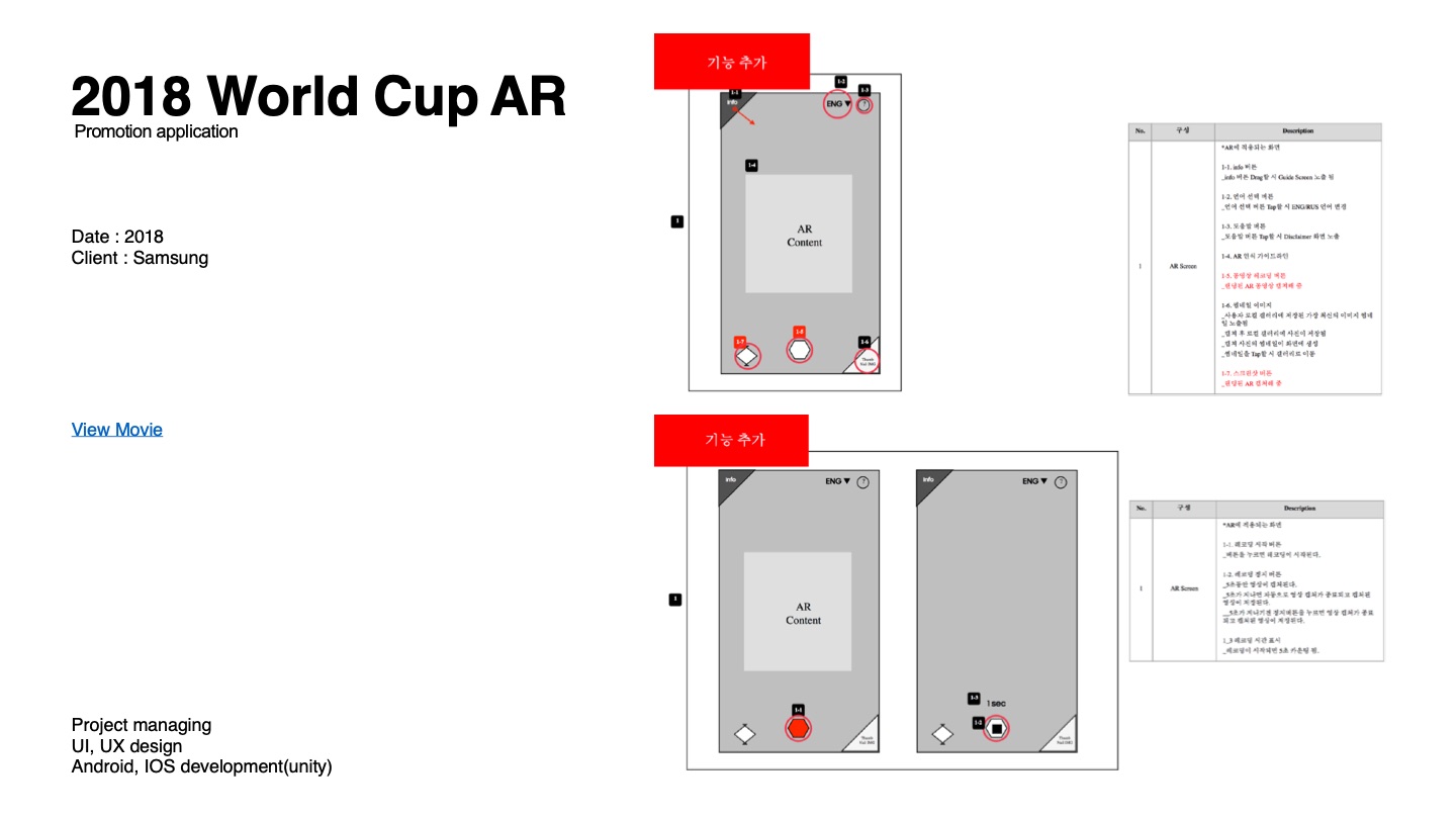 World Cup AR — 소개서 p.15