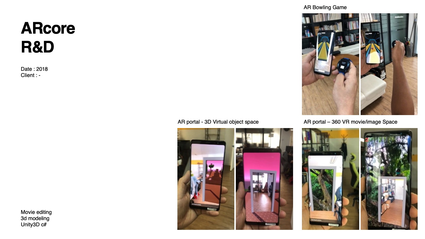 ARCore R&D — 소개서 p.160