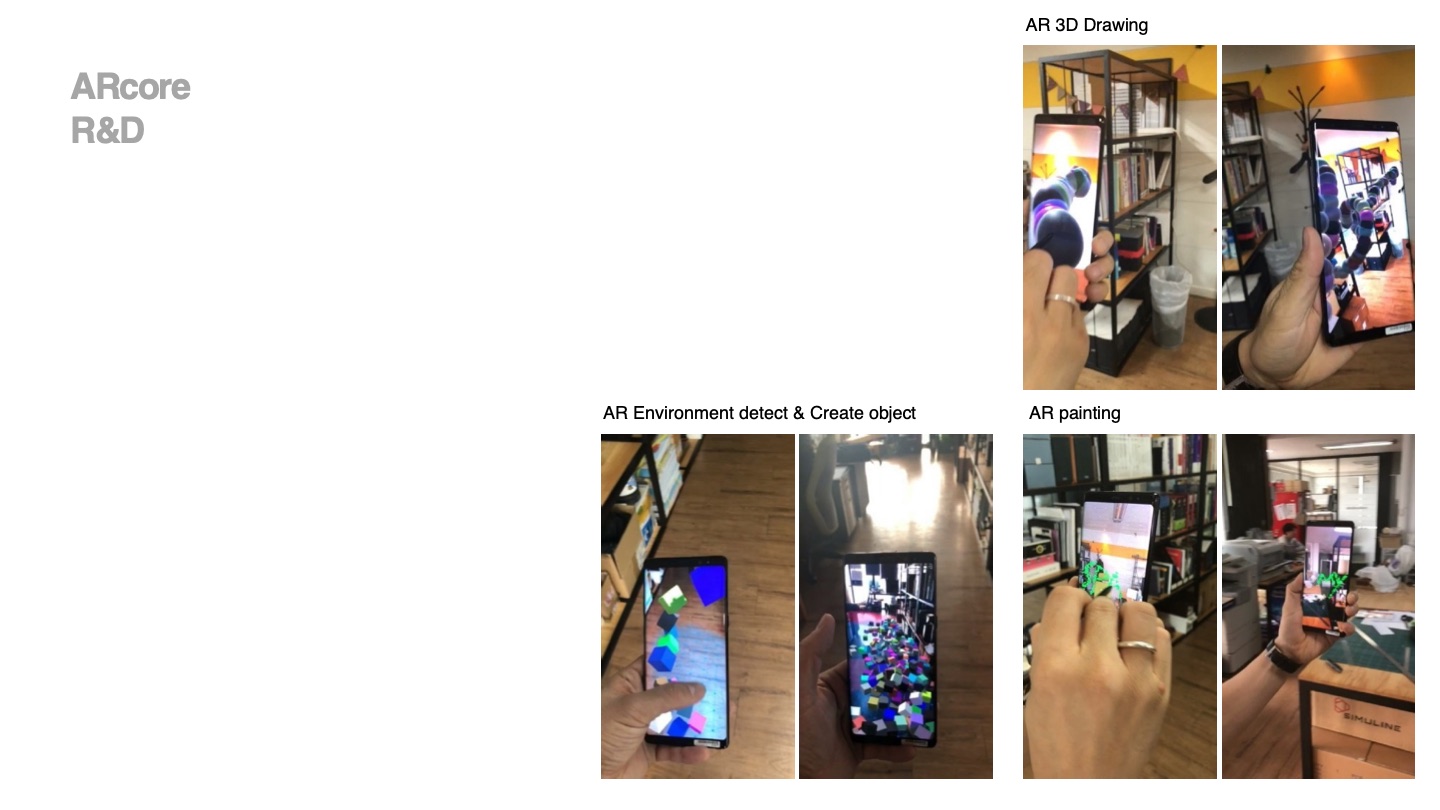 ARCore R&D — 소개서 p.161