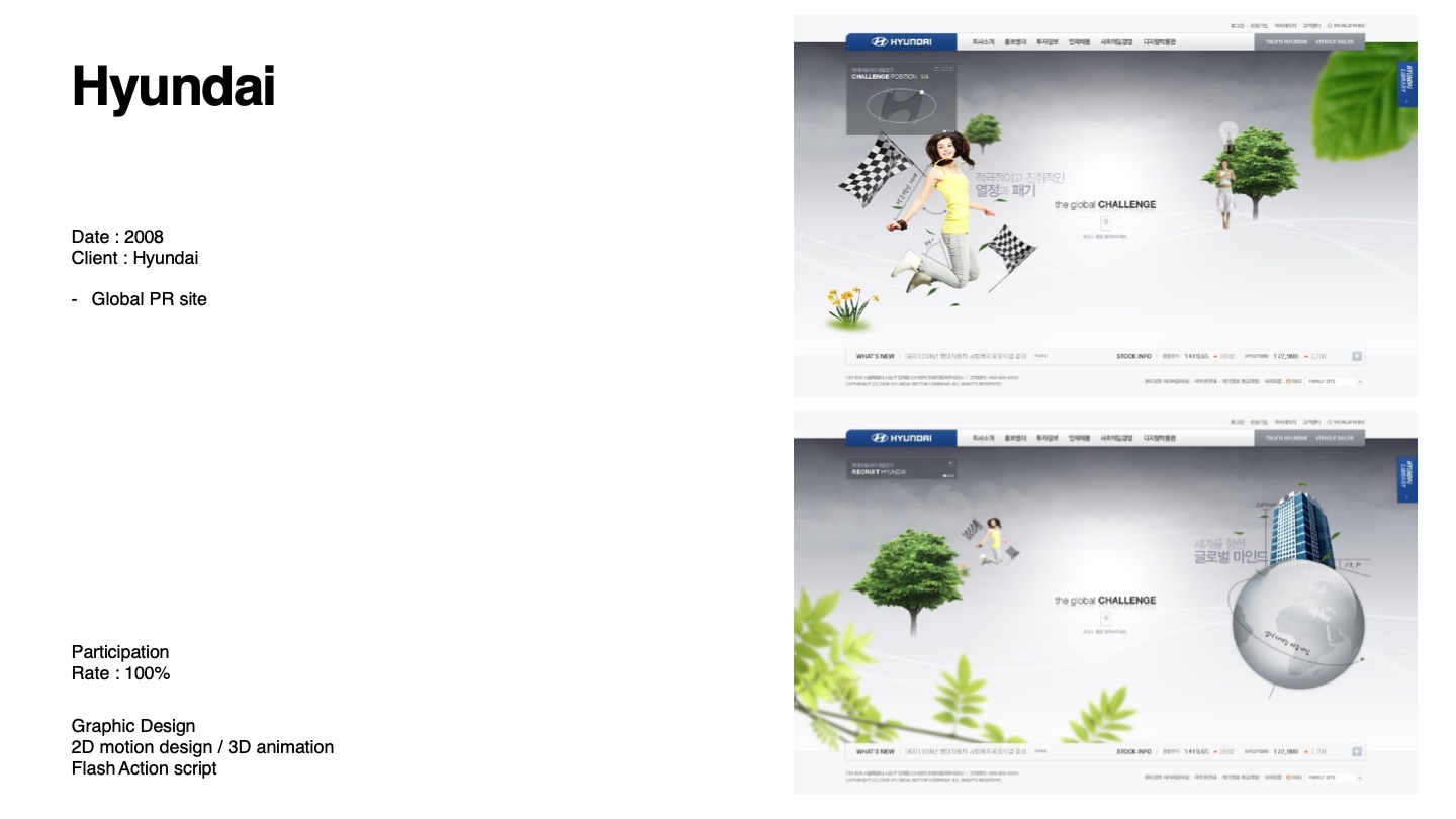 Hyundai Global PR — 소개서 p.25