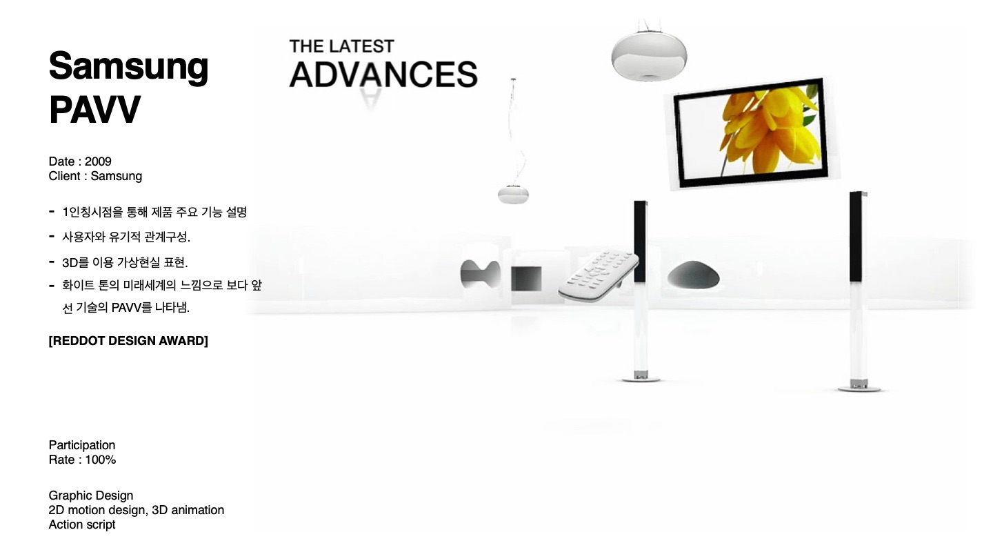 Samsung PAVV — 소개서 p.27