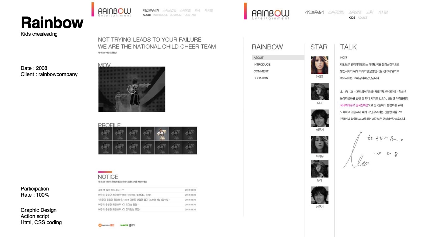 RainbowKids Website — 소개서 p.29