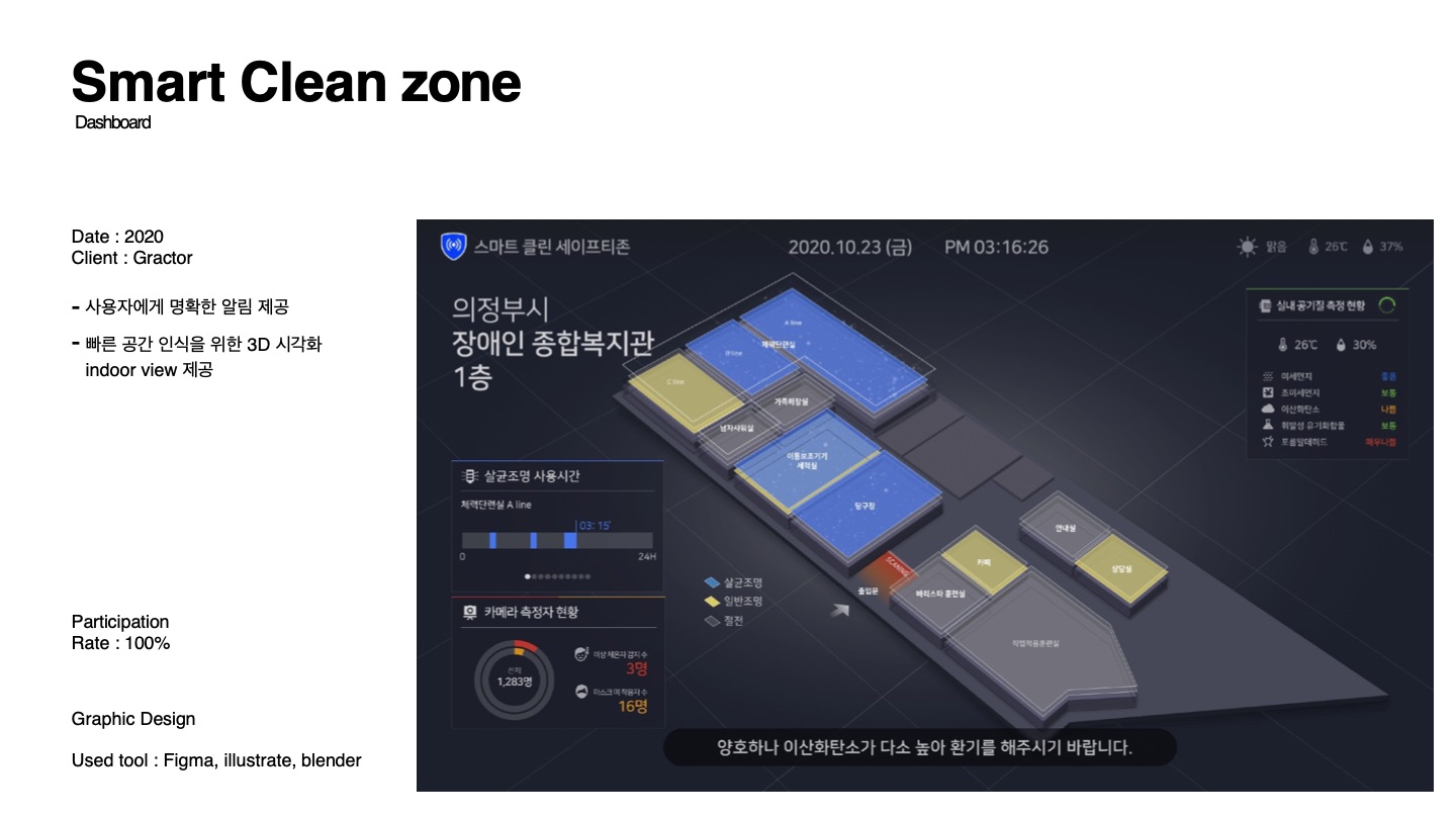 Smart Clean Zone — 소개서 p.46