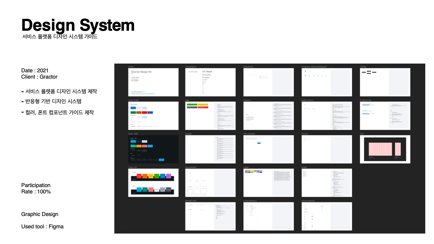 Gractor Design System — 소개서 p.52