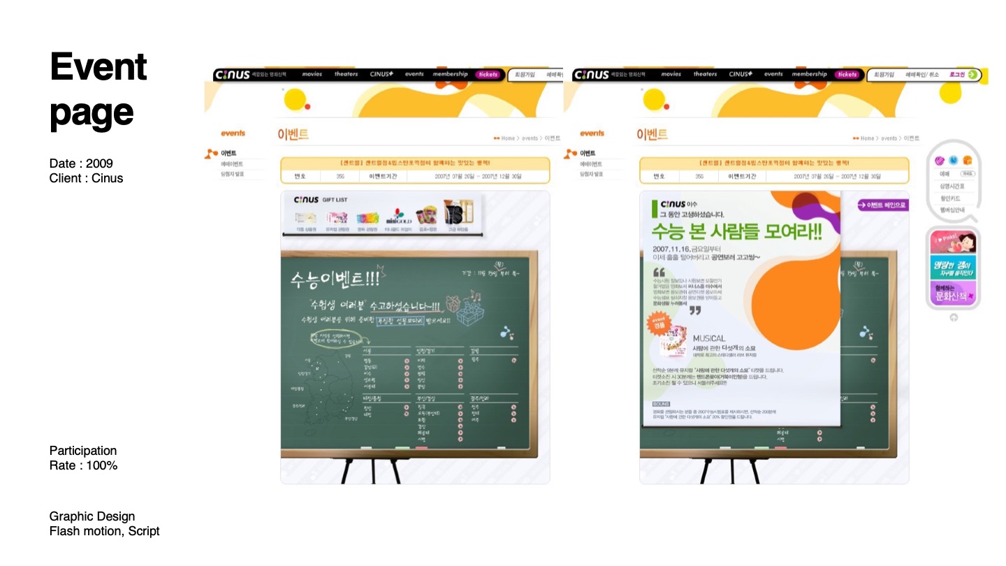 Cinus Event — 소개서 p.63