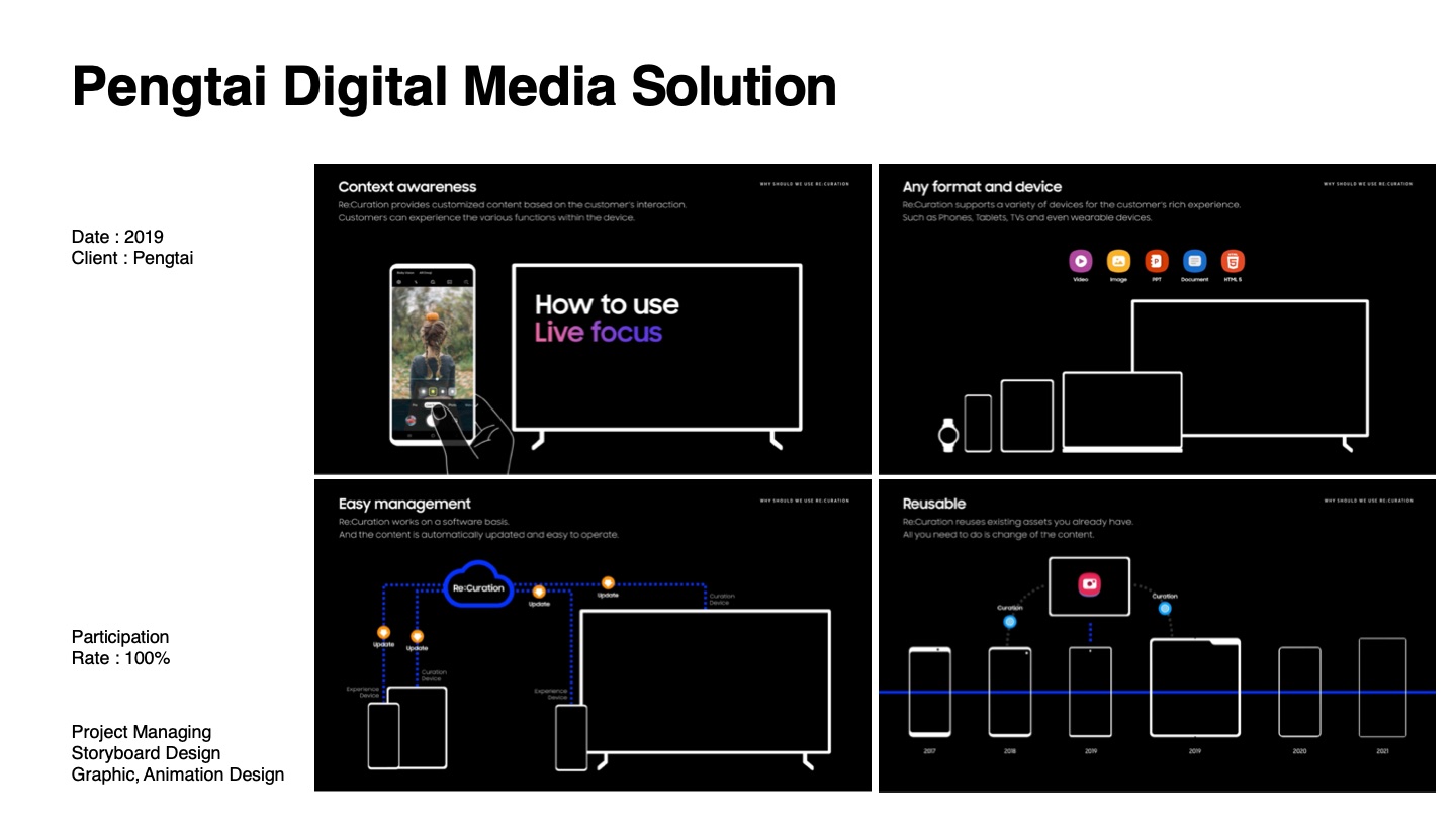 Pengtai Digital Media — 소개서 p.65
