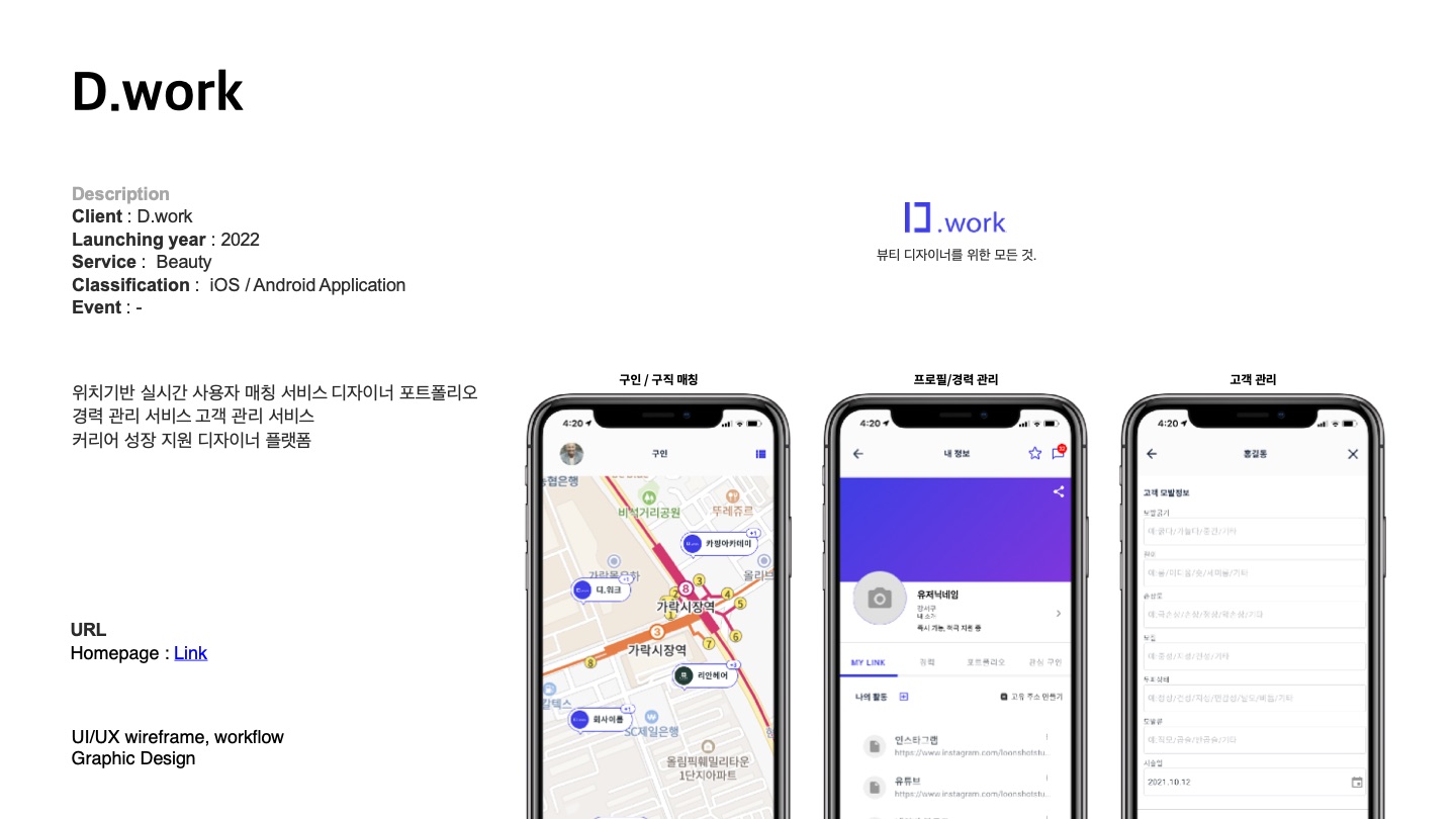 D.work — 소개서 p.93